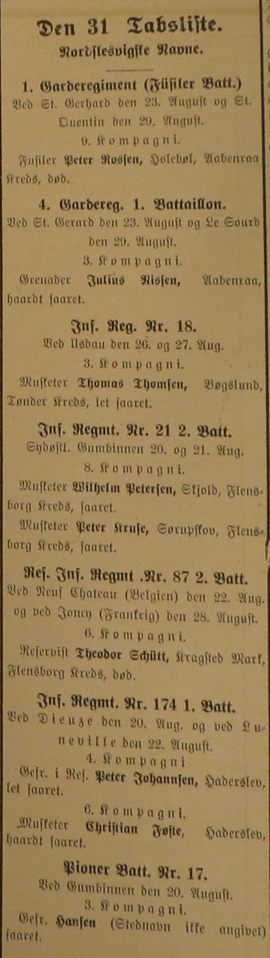 24.09.1914 - tabsliste, Hejmdal