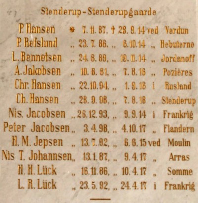 Mindetavle, Toftlund Kirke