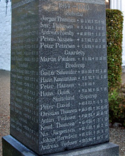 Mindesten, Tinglev Kirkegård