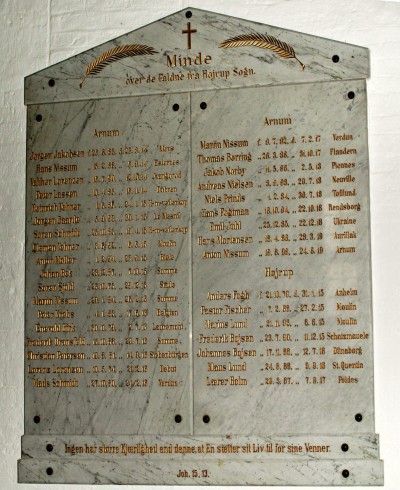 Mindetavle, Højrup Kirke med de to brødre Frederik og Johannes Boysens navne nederst i højre side